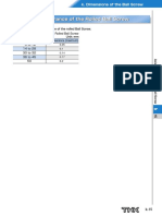 Ballscrew Product Specifications 15 16