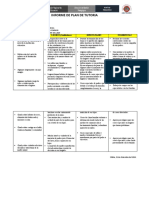 4 Informe de Plan de Tutoria Educacion Inicial