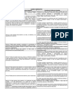 Cuadro Comparativo PDF