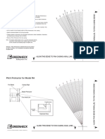 Pitch Protractor For Model RA: Instructions