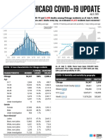 Chicago COVID-19 Update V8 7.09.2020