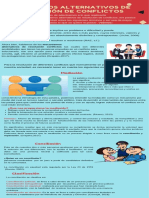 Actividad 1 - Sensibilización de Saberes Sobre Los Mecanismos Alternativos de Resolución de Conflictos