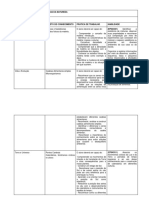 CIENCIAS DA NATUREZA - 4º Ano - Conferido PDF