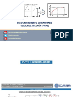 Diagrama M-C - Secciones de Conc. Armado A Flexión