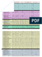 MECH - AHEP Spreadsheet