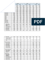 Estadistica Poblacion Tacna 2017