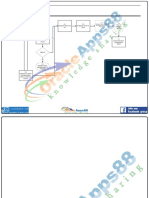 HRMS Absence Management Process PDF