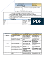 Course Syllabus For PROFED 103