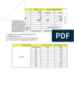 Δm/product ton (g/ton) 0 - 1.70 Wear rate (%) 0.00% 0.45% 1.68%