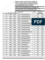 Subject To Verification of Age, Qualification, Caste and All Other Eligibility Criteria