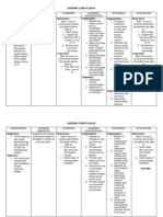 Nursing Care Plan #1: Independent