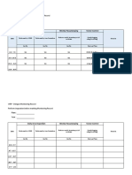 Dengue Checklist 2020