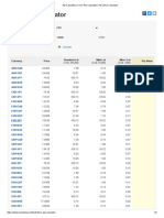 Pip Calculator - Forex Pip Calculator - Pip Value Calculator