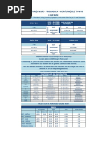 Sailing Schedule KORCULA