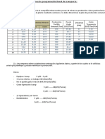 Problemas de Programación Lineal de Transporte