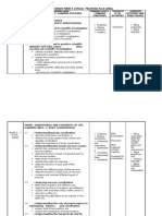 Science Form 4 Annual Teaching Plan (2011)