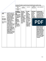 Any Up-Dates Are To Be Completed in Different Color Ink. The Student Is Expected To Document All Meds The Client Is Currently Receiving