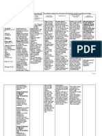 Any Up-Dates Are To Be Completed in Different Color Ink. The Student Is Expected To Document All Meds The Client Is Currently Receiving