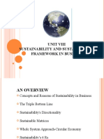 Unit Viii Sustainability and Sustainability Framework in Business