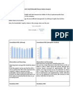 INFOSYS & INTERGLOBE Return Ratios Analysis