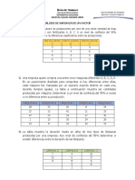 Análisis de Varianza de Un Factor