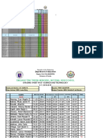 Boys Written Work Performance Tasks: Emiliano Tria Tirona Memorial National High School Grade 10 Mathematics