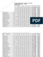 Average Annual Result Sheet