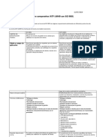 Cuadro Comparativo