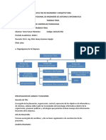 Examen Gerencia de Centros