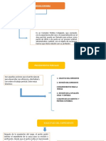 Peritaje Contable