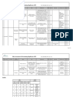 Risk Assessment & Determining Significance (RT) : F02-TSM-HSE-OP-02 Rev.