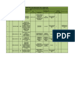 Matriz de Requisitos Legales