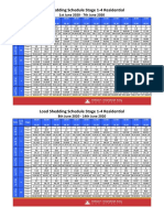Loadshedding Schedule Stage 1-4 For June - August