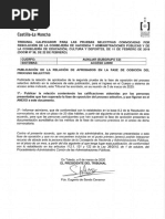 Aprobados Fase de Oposicion Aux - Adtvo-L PDF