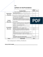 Rubrics For Speech Delivery