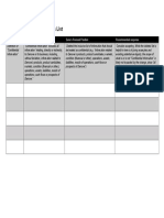 M&A Task 1 (Issues List Template)