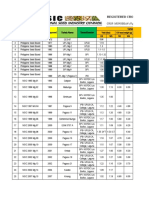 Registered Crop Varieties: Yield (T/ha) 100-Seed Weight (G) DS WS DS WS 0.86