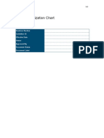 ITSM Organization Chart: Document Summary