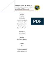 2.mapa Conceptual de Derechos de Libertad y Proteccion. Videos