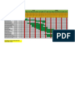 Diagrama de Gantt - Programacion de Obras