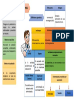 Norma Tecnica de Inmunizaciones