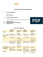 Informe Psicológico Test DFH