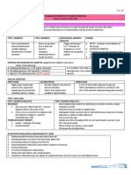 Finals PHARMACOTHERAPHY OF DIABETES MELLITUS 2017