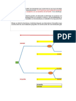 Arbol de Decisión Ejercicio 5 Trabajo Final