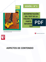 Sesión 5 - DFH INTERPRETACION FIGURA HUMANA