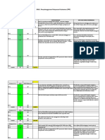 INSTRUMEN SELF ASSESSMENT Akhir