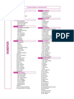 Division Sectores Por Circunscripcion 1