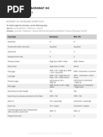 Acrobat Shortcuts PDF