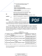 2.a. - Modelo de Informe para Desestimacion, Anulacion de Formatos S100