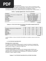 Dotation Domestique Unitaire